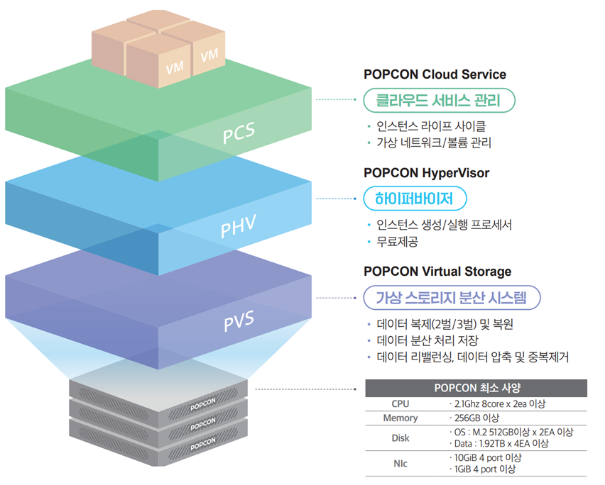 배너 이미지