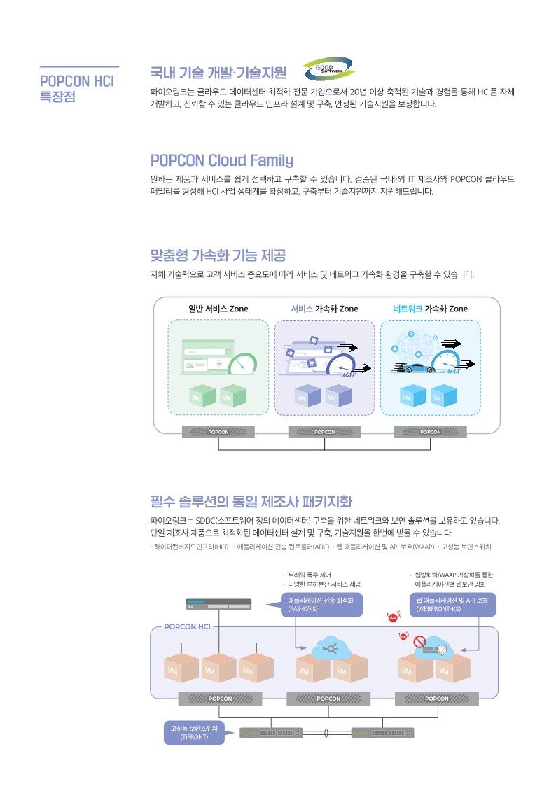 POPCON HCI 브로셔_1_3.jpg