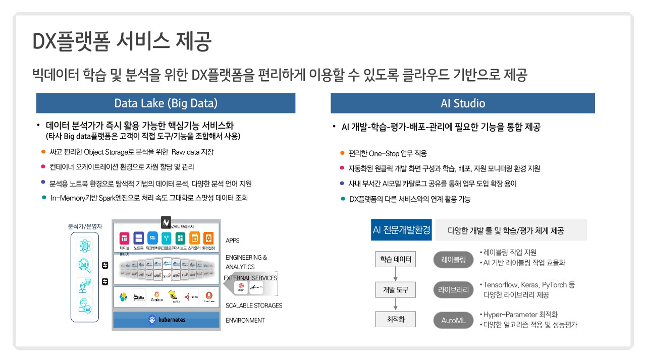 KT Cloud 소개(G-Cloud)_21.jpg